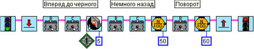 Кегельринг