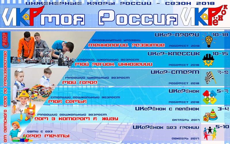 ИКаР запускает проект "Моя Россия"