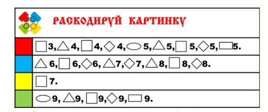 Раскодируй картинку игра